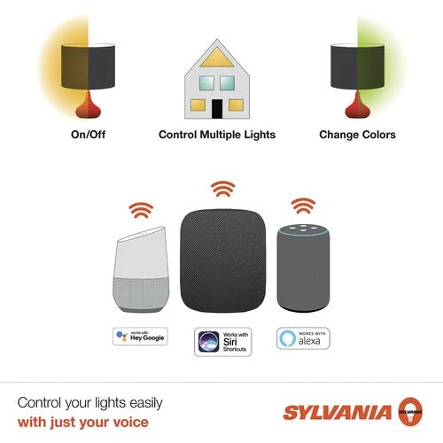 Sylvania® SMART PLUS 65W Equivalent BR30 Full Color And Tunable White Dimmable Bluetooth LED Light Bulb 9 Sylvania® SMART PLUS 65W Equivalent BR30 Full Color And Tunable White Dimmable Bluetooth LED Light Bulb - Image 7